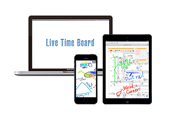 電子ホワイトボード「Live Time Board」