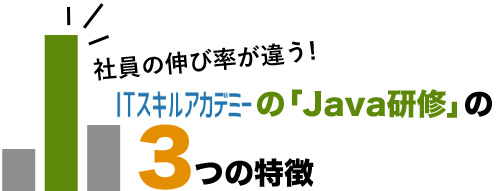 社員の伸び率が違う! ITスキルアカデミーの「Java研修」の3つの特徴