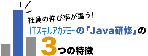 社員の伸び率が違う! ITスキルアカデミーの「Java研修」の3つの特徴