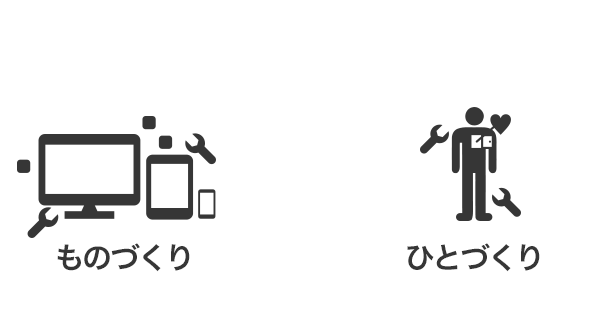 心を豊かにする「ものづくり」と「ひとづくり」