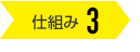 仕組み